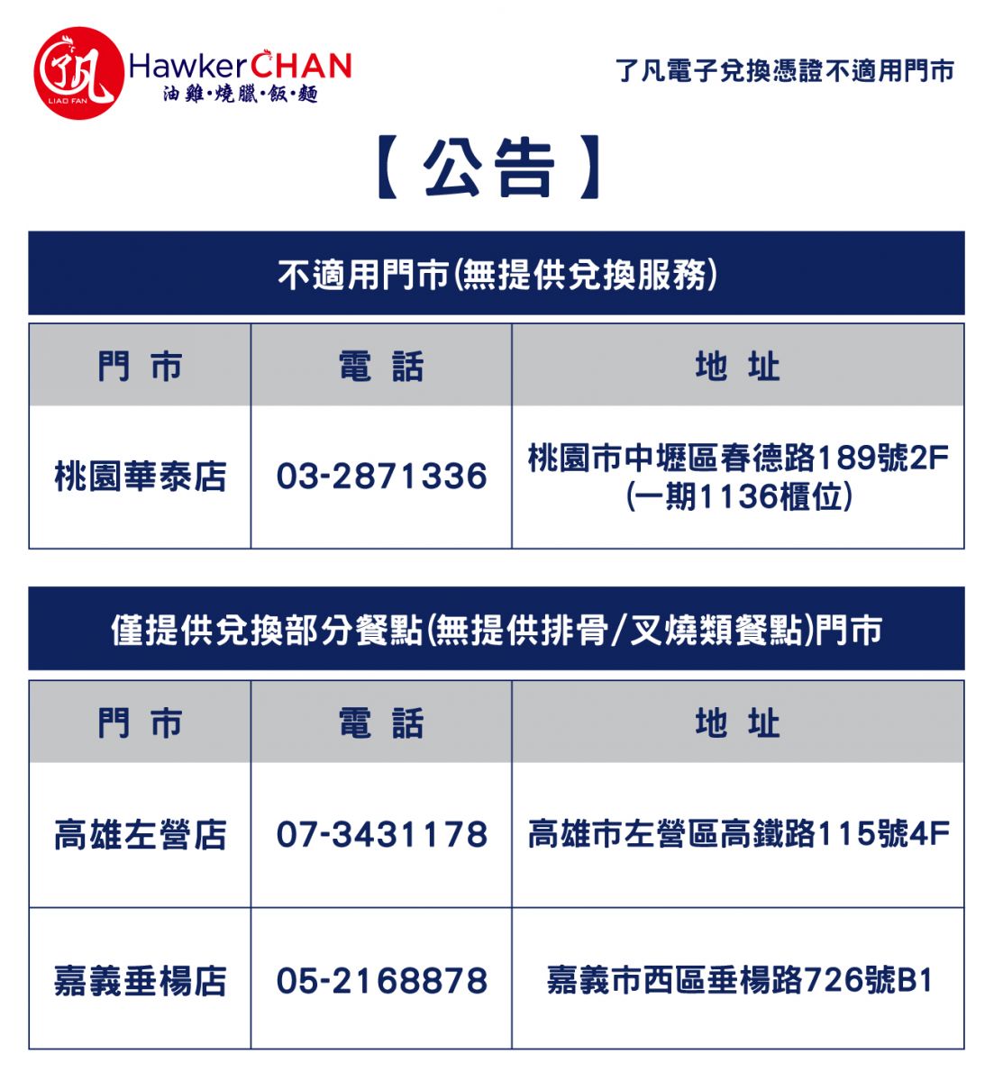 《公告》了凡電子兌換券不適用門店說明