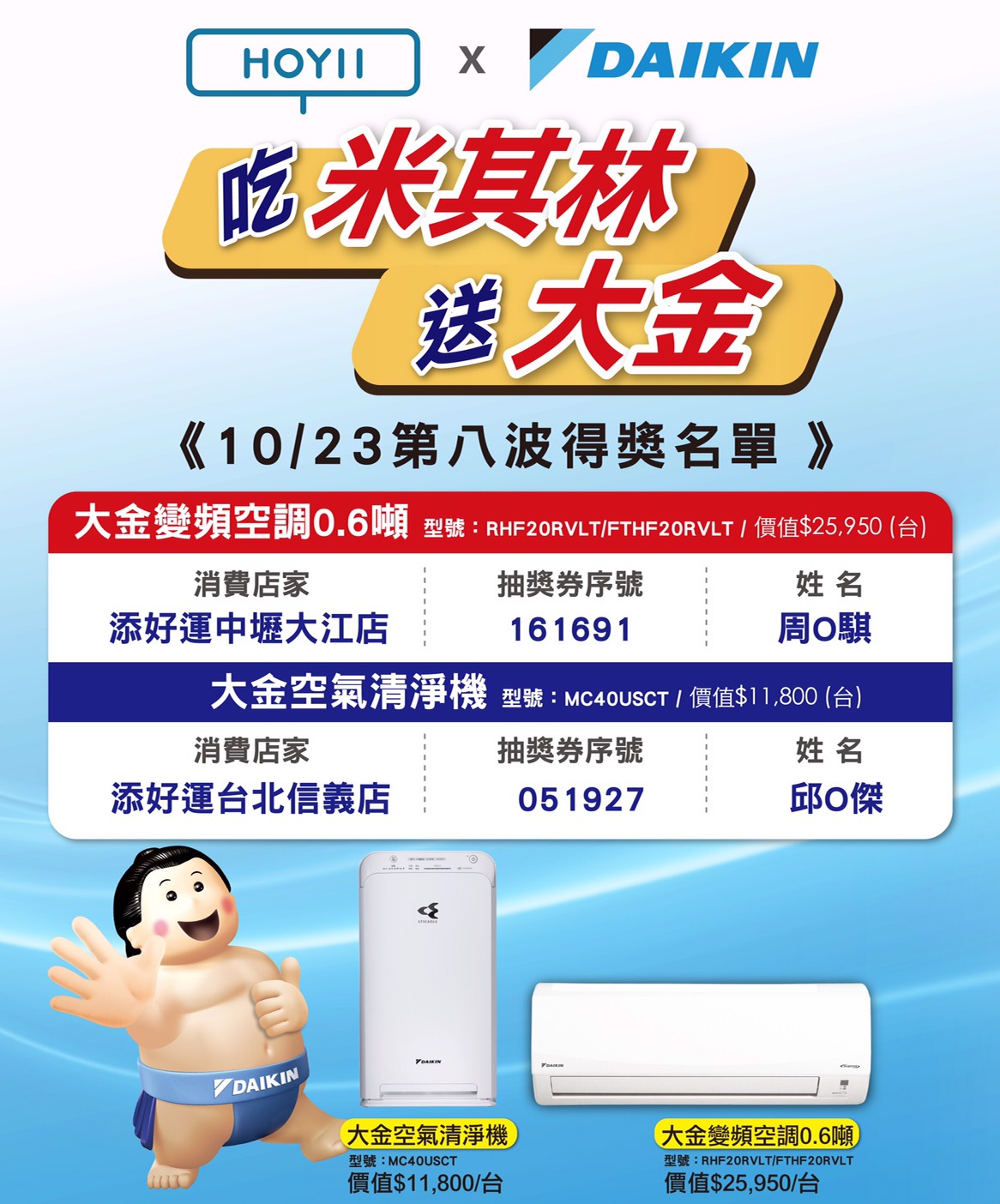 2020年10月23日 吃米其林送大金 第八波得獎名單公布